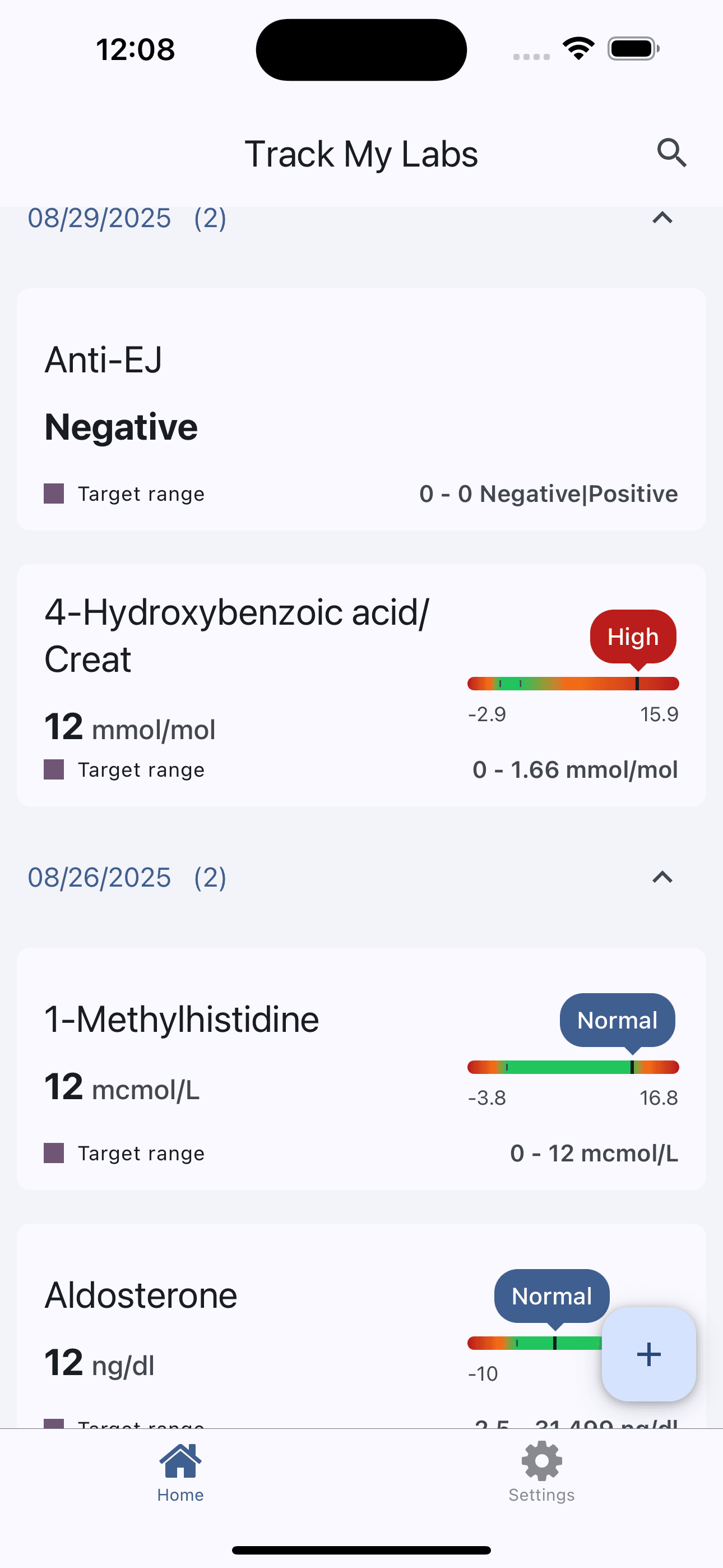 Biomarker dashboard overview
